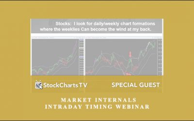 Market Internals & Intraday Timing Webinar