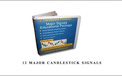 12 Major Candlestick Signals