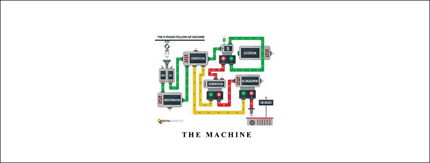 The Machine by Ryan Deiss taking at Whatstudy.com
