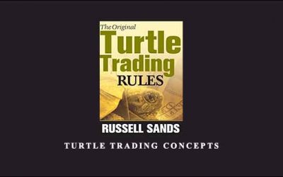 Turtle Trading Concepts
