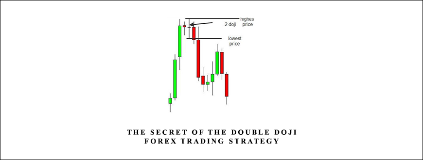 Vladimir Ribakov – The Secret of the Double Doji Forex Trading Strategy taking at Whatstudy.com