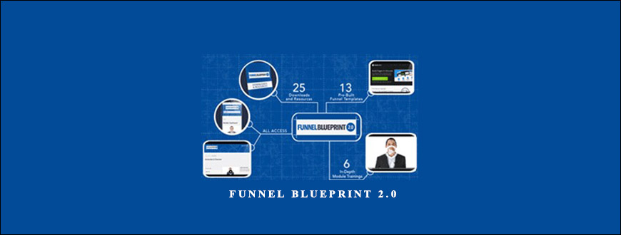 Ryan Deiss – Funnel Blueprint 2.0 taking at Whatstudy.com