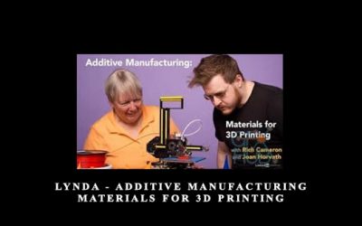 Additive Manufacturing: Materials for 3D Printing