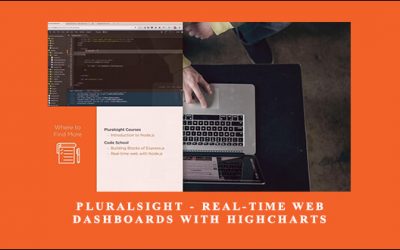 Real-time Web Dashboards with Highcharts