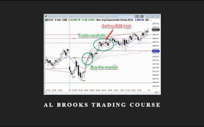 Trading Course