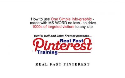 Real Fast Pinterest