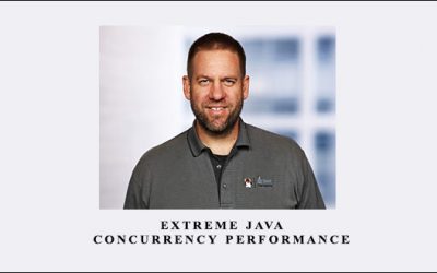 Extreme Java Concurrency Performance