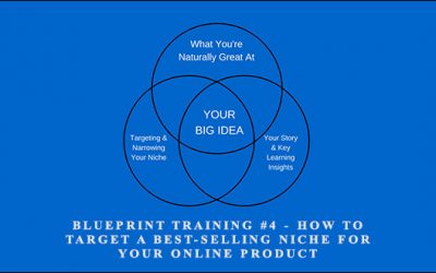 Blueprint Training #4 How To Target A Best-Selling Niche For Your Online Product