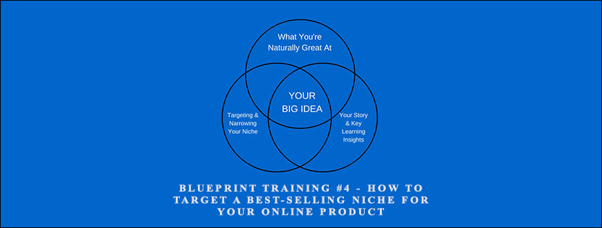Eben Pagan – Blueprint Training #4 – How To Target A Best-Selling Niche For Your Online Product