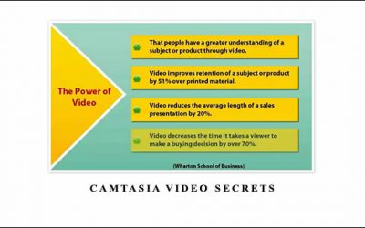 Camtasia Video Secrets