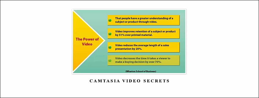 Mark Dulisse – Camtasia Video Secrets taking at Whatstudy.com