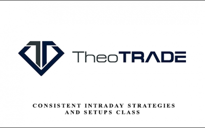 Consistent Intraday Strategies and Setups Class