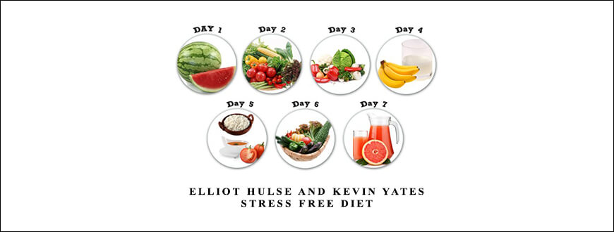Elliot Hulse and Kevin Yates – Stress Free Diet