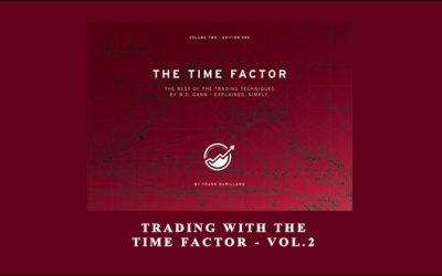 Trading with the Time Factor – vol.2