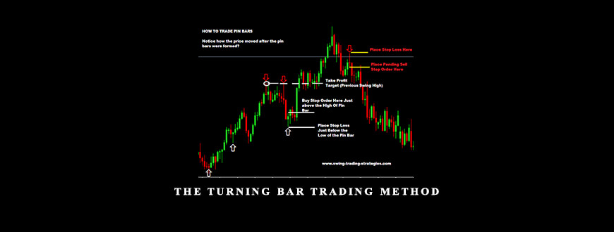 The Turning Bar Trading Method