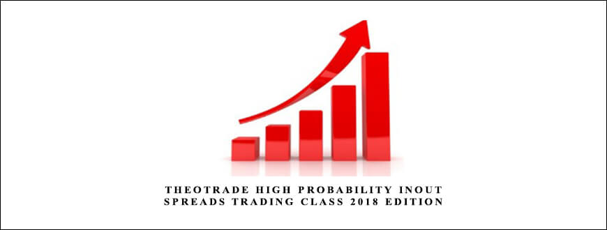 Theotrade – High Probability In