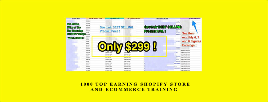 eComHowTo – 1000 Top Earning Shopify Store and eCommerce Training