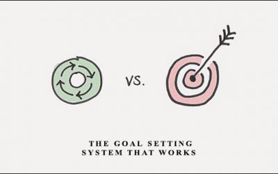 Kevin Hogan – The Goal Setting System That Works