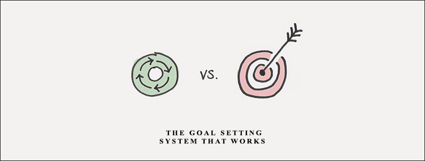 Kevin Hogan – The Goal Setting System That Works
