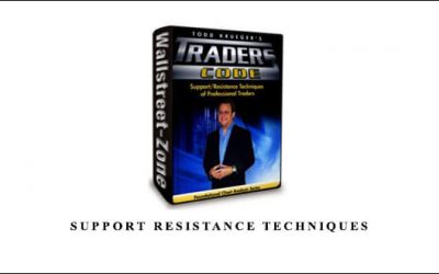 Todd Krueger – Support Resistance Techniques