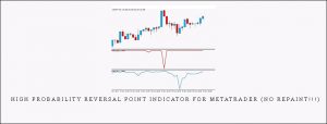  High Probability Reversal Point Indicator For Metatrader (No Repaint!!!)
