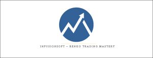 Infusionsoft – Renko Trading Mastery
