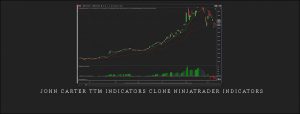  John Carter TTM Indicators Clone NinjaTrader Indicators