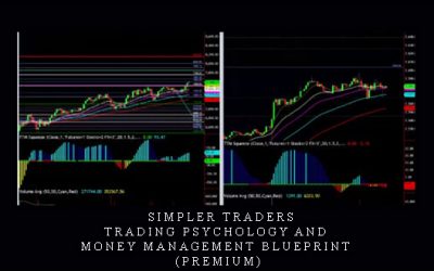 Simpler Traders – Trading Psychology and Money Management Blueprint (PREMIUM)