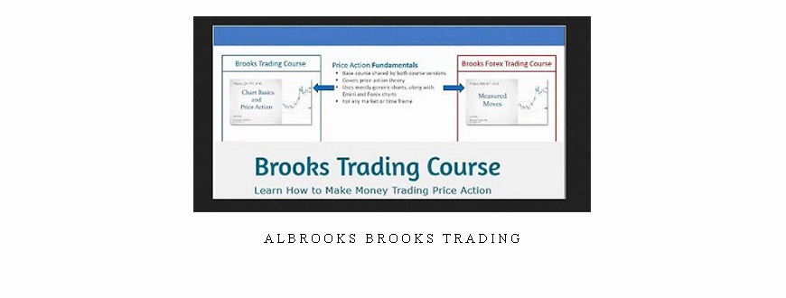 AlBrooks Brooks Trading taking at Whatstudy.com